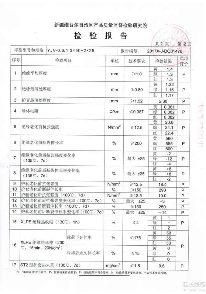 國家質(zhì)量監(jiān)督檢驗(yàn)檢疫總局2017年監(jiān)督專項(xiàng)抽查03頁