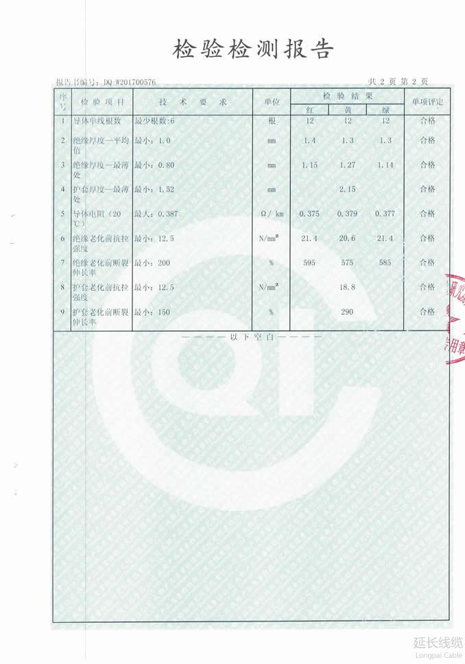 成都市質(zhì)量技術(shù)監(jiān)督局2017年稽查03頁(yè)